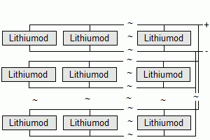 Low voltage Lithiumod block diagram