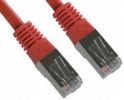 RJ45 cable